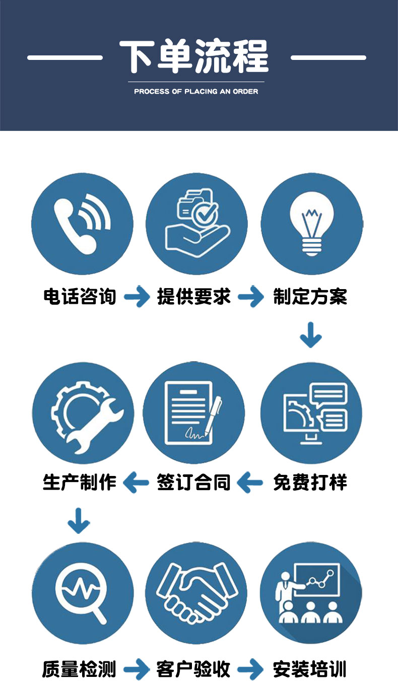 全自動保鮮膜包裝機 生鮮果蔬包裝機(圖5)