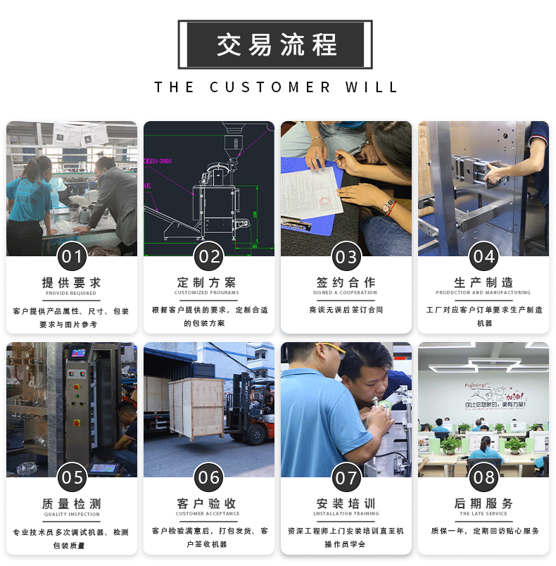 全自動開心果包裝機 (圖9)