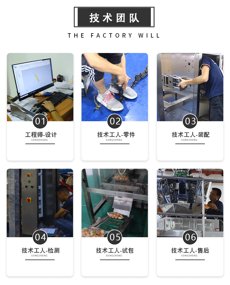 全自動開心果包裝機 (圖7)