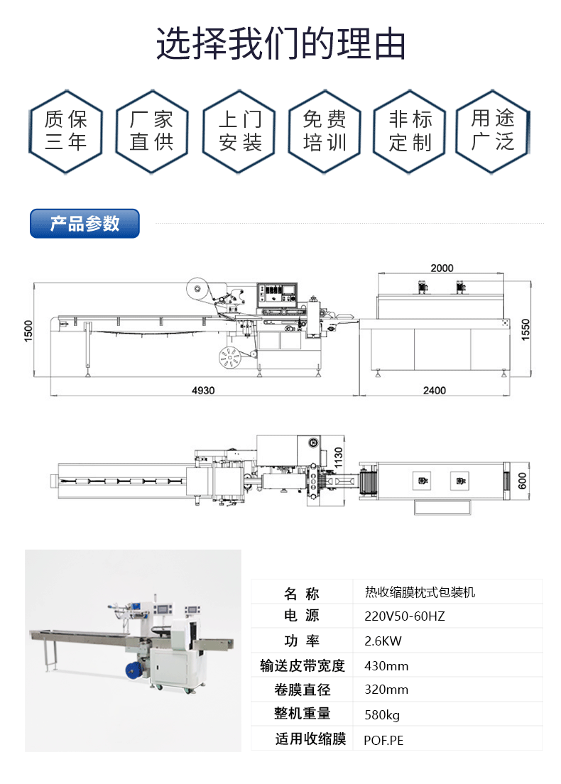 熱收縮包裝機(圖2)