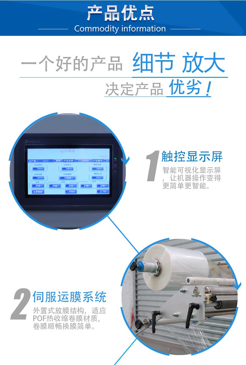 熱收縮紙盒包裝機(圖1)