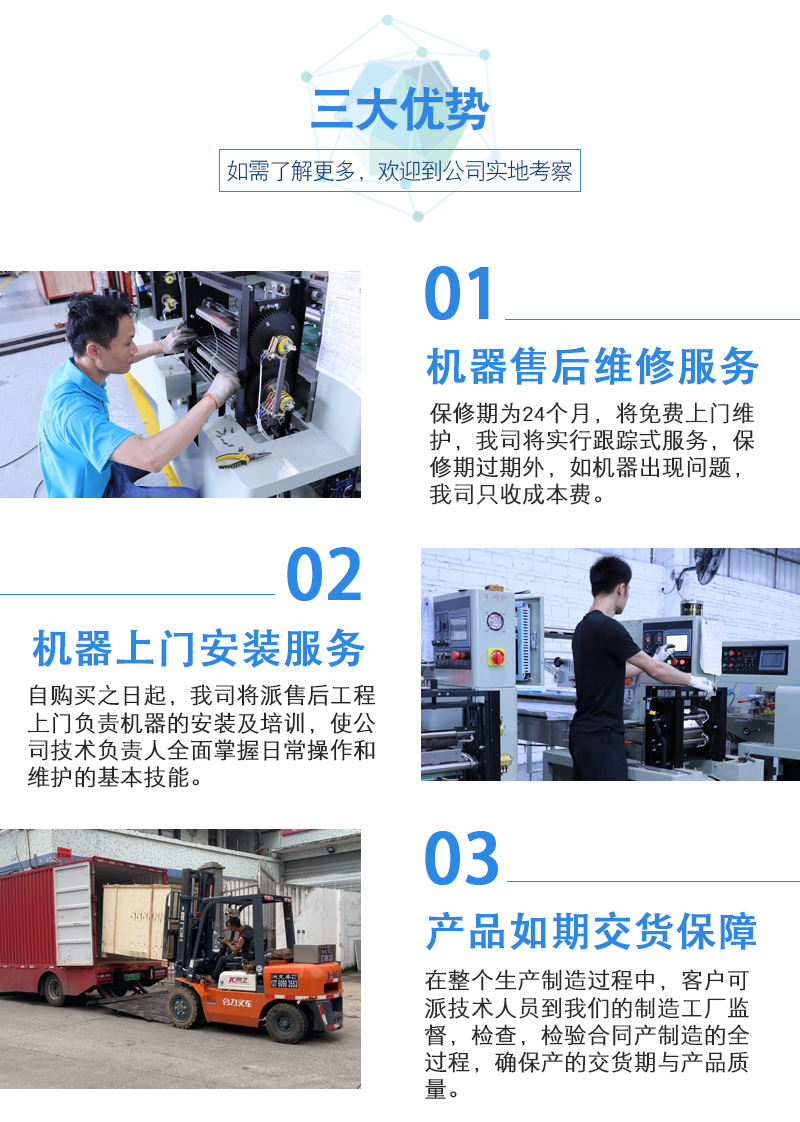 熱收縮杯子包裝機(jī)(圖4)