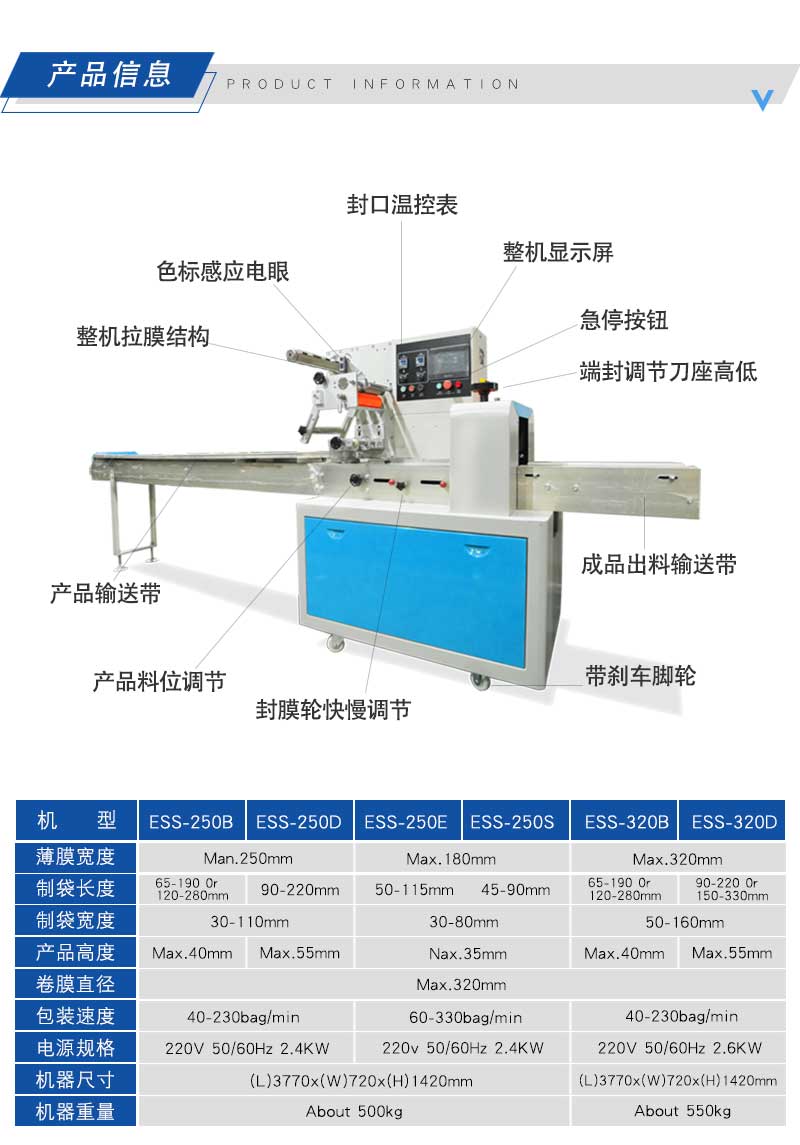 枕式手撕面包包裝機(jī)(圖1)