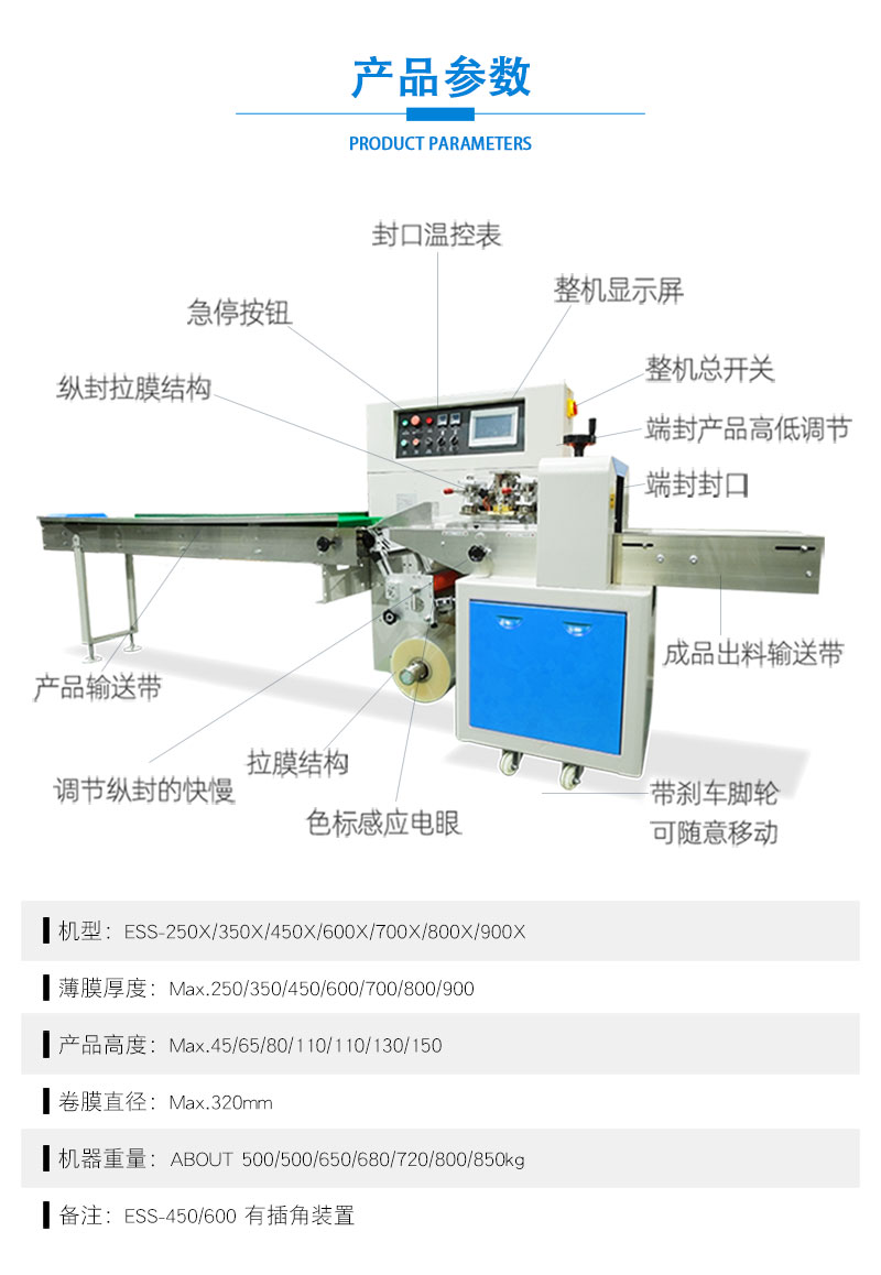 多功能銅鑼燒包裝機(圖1)