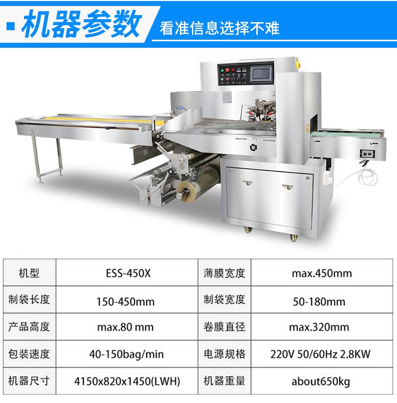 玉米蘿卜青菜包裝機(圖7)