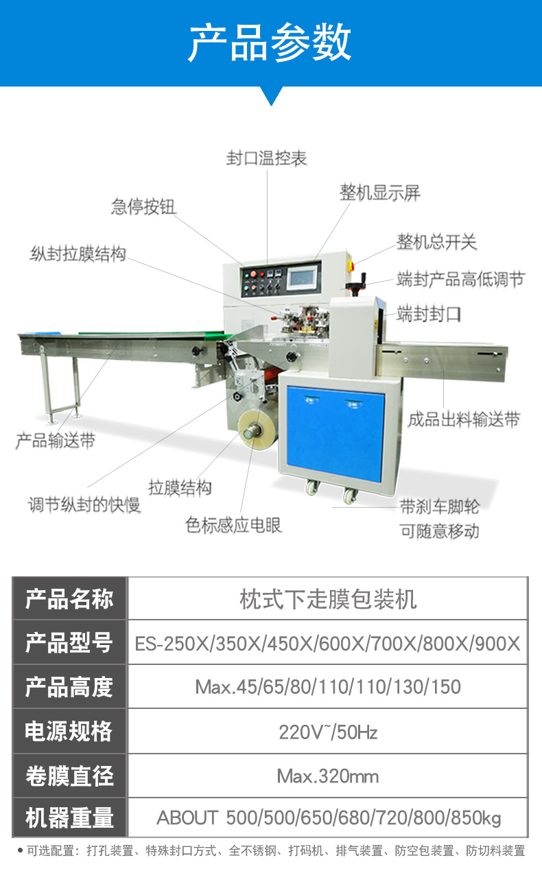 蔬菜自動包裝機(jī)(圖2)